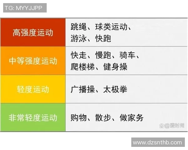 常见有氧运动类型及其健身效果解析帮助你选择适合自己的运动方式